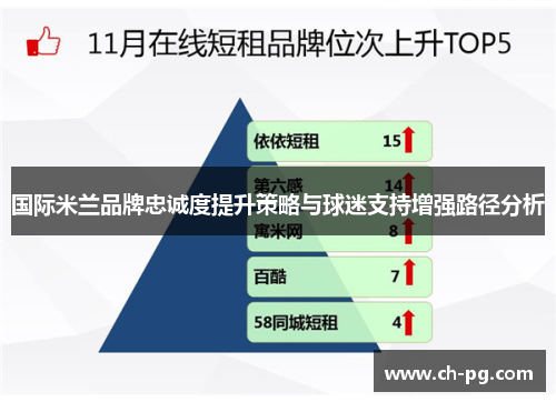 国际米兰品牌忠诚度提升策略与球迷支持增强路径分析