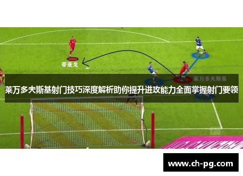 莱万多夫斯基射门技巧深度解析助你提升进攻能力全面掌握射门要领