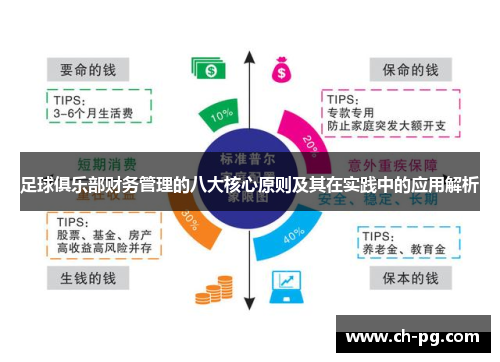 足球俱乐部财务管理的八大核心原则及其在实践中的应用解析