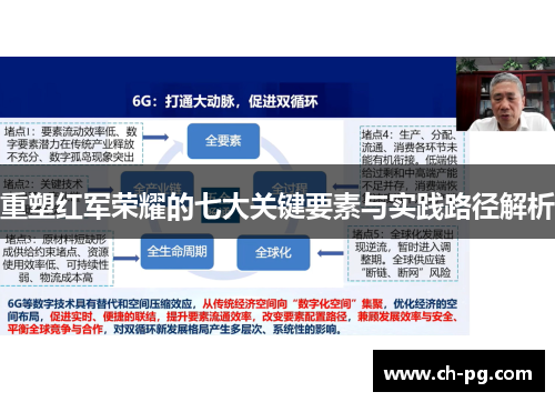 重塑红军荣耀的七大关键要素与实践路径解析