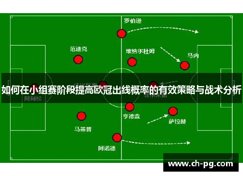 如何在小组赛阶段提高欧冠出线概率的有效策略与战术分析
