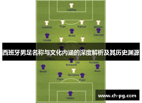 西班牙男足名称与文化内涵的深度解析及其历史渊源