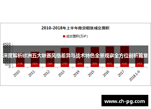 深度解析欧洲五大联赛风格差异与战术特色全景观察全方位剖析篇章 深度解析欧洲五大联赛风格差异与战术特色全景观察全方位剖析篇章