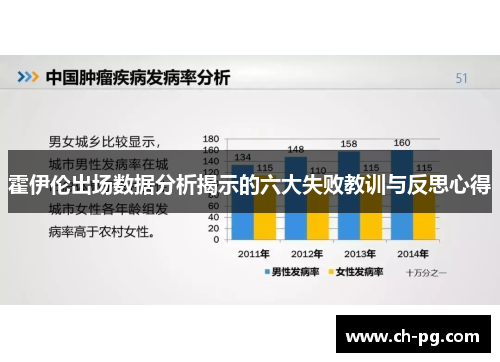 霍伊伦出场数据分析揭示的六大失败教训与反思心得