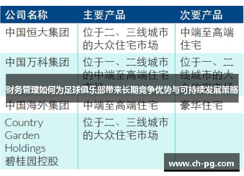 财务管理如何为足球俱乐部带来长期竞争优势与可持续发展策略