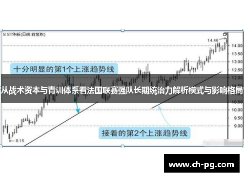 从战术资本与青训体系看法国联赛强队长期统治力解析模式与影响格局