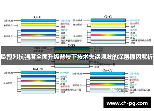 欧冠对抗强度全面升级背景下技术失误频发的深层原因解析