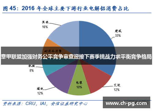 意甲联盟加强财务公平竞争审查迎接下赛季挑战力求平衡竞争格局