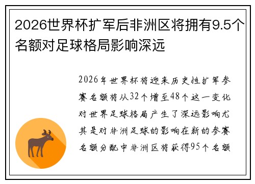 2026世界杯扩军后非洲区将拥有9.5个名额对足球格局影响深远 2026世界杯扩军后非洲区将拥有9.5个名额对足球格局影响深远